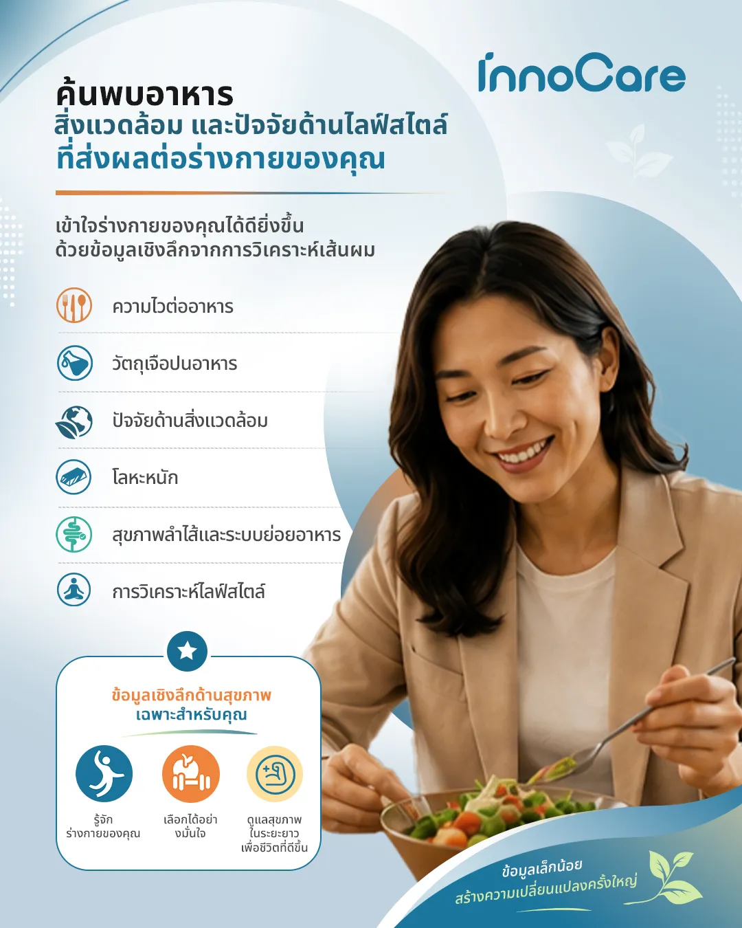2.discover